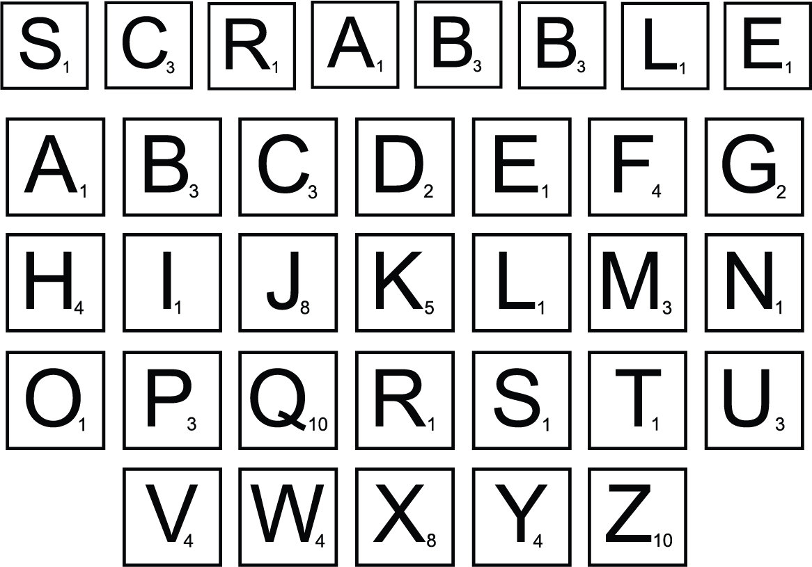 SCRABBLE TILES SVG Files Scrabble Tiles Svg Files for Cricut Etsy