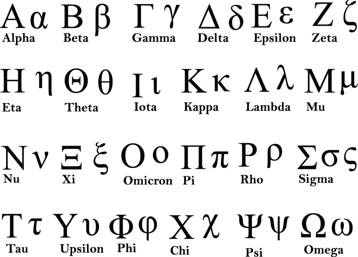 how to get greek letters mac
