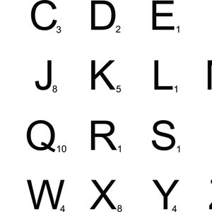 Op de afbeelding: Zwarte hoofdletters A t/m Z, elk met een puntwaarde, gerangschikt in rijen. De letters zijn in een schreefloze lettertype, met de puntwaarden in de rechterbenedenhoek van elke letter.