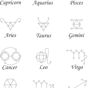 May include: A black and white line drawing of the astrological signs. The signs are arranged in three rows of three. The signs are: Capricorn, Aquarius, Pisces, Aries, Taurus, Gemini, Cancer, Leo, Virgo, Libra, Scorpio, Sagittarius.