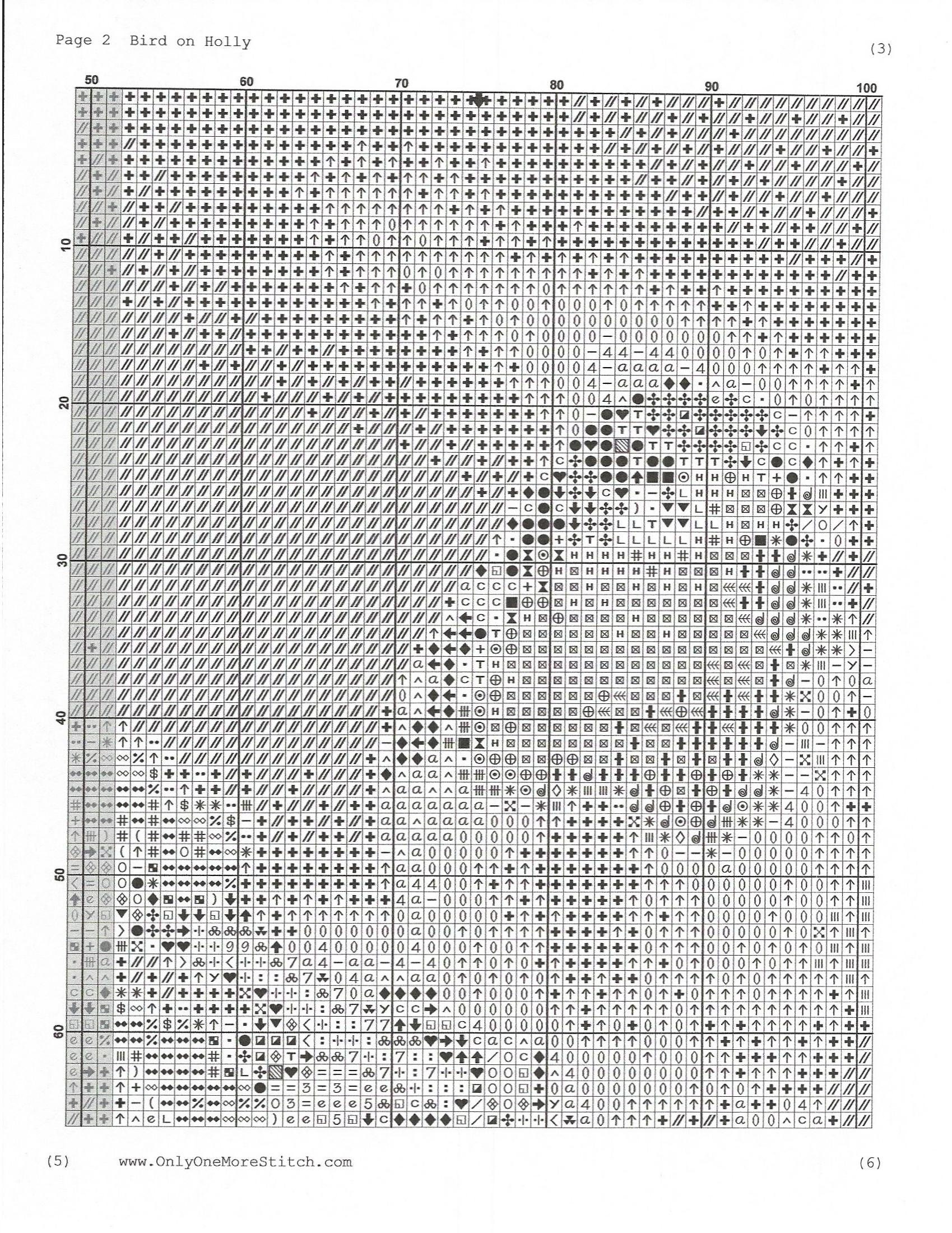 Bird on Holly Counted Cross Stitch Pattern PDF Download