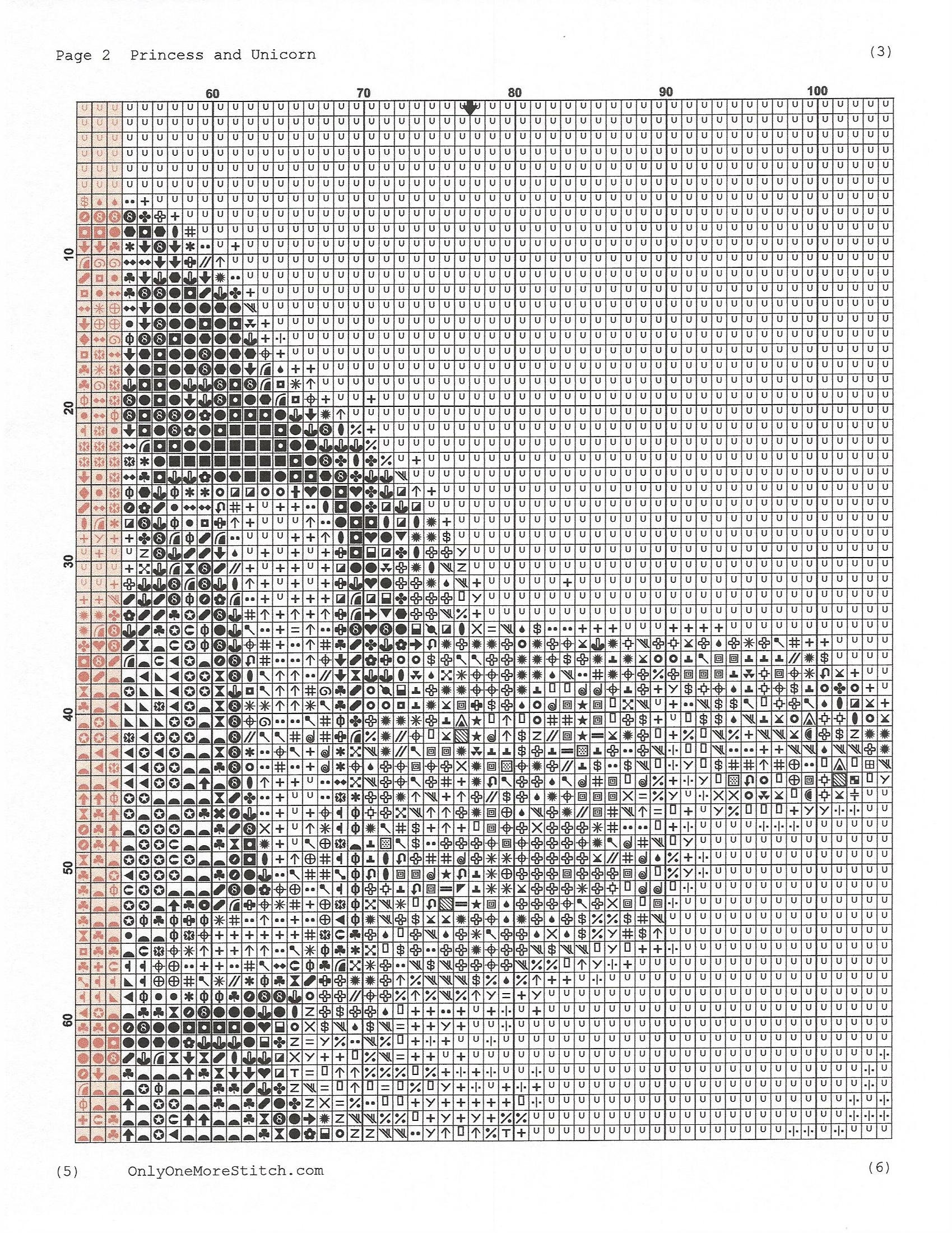 Medieval Rabbits Cross Stitch Pattern – Lady And The Unicorn Detail, Instant Download