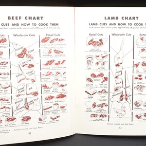 1958 Livre de recettes sur la congélation des aliments à la maison image 9