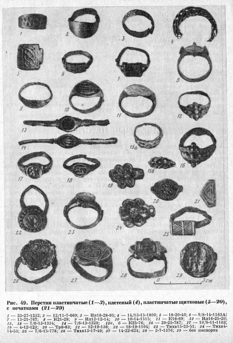 Старинные медные перстни с рисунком