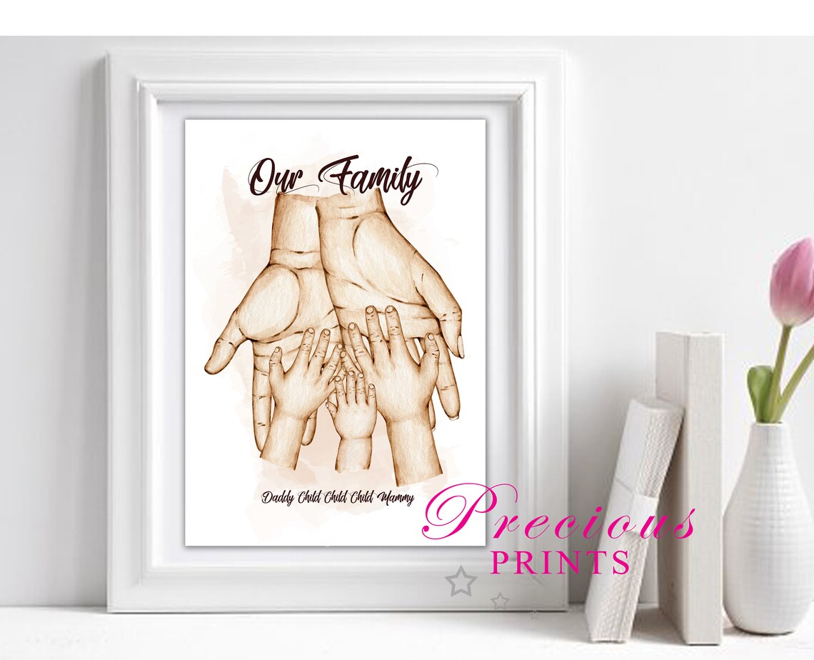 Unsere Familie Familiendruck Aquarell Hände Aquarell Etsy