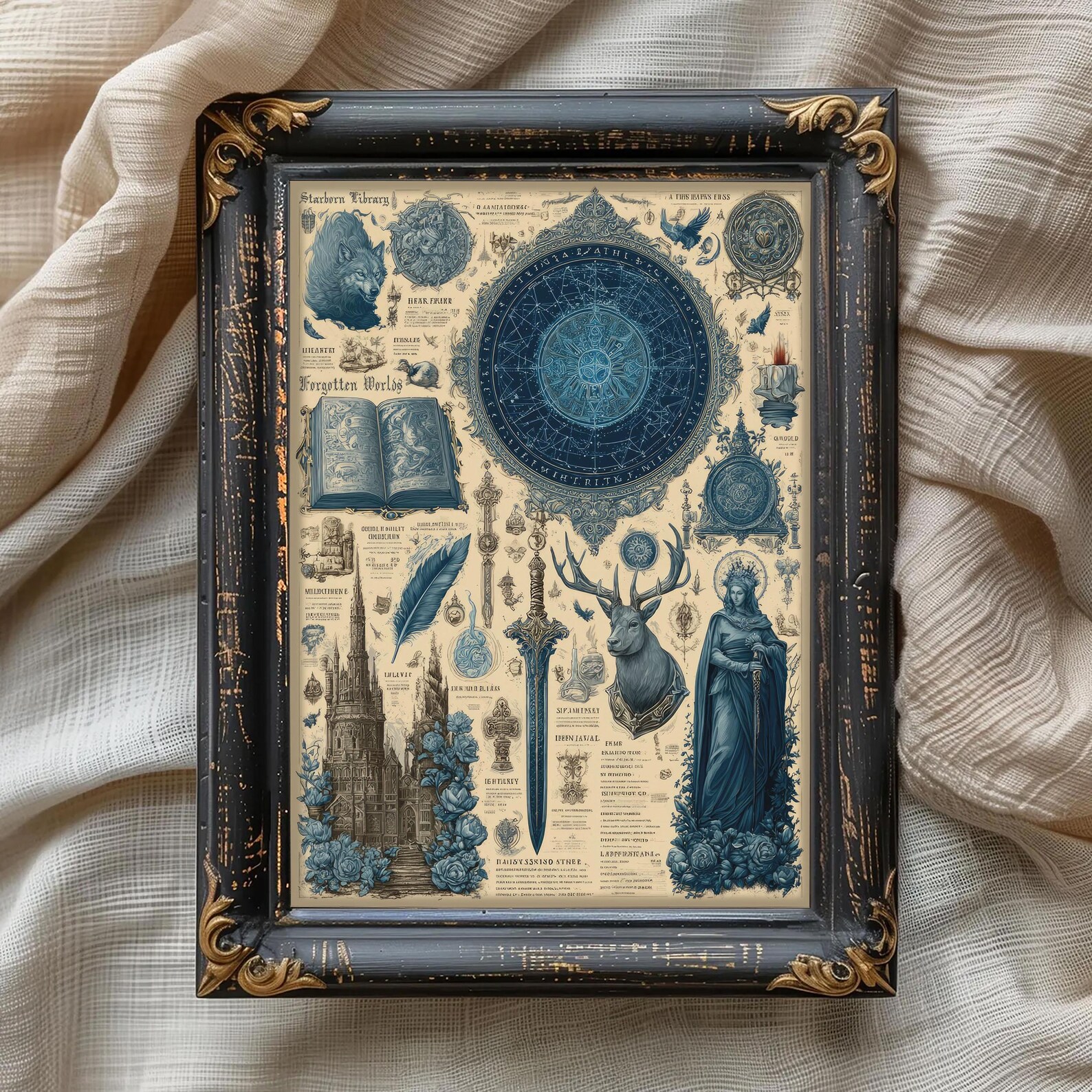 Library of Forgotten Worlds - Dark Academia Fantasy Poster With Fae ...