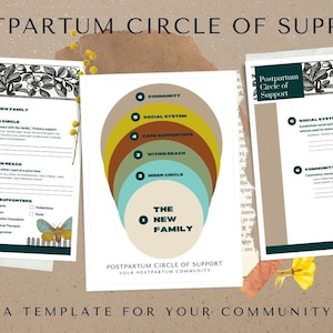 Postpartum Circle of Support Template, Postpartum Planning, Postpartum Doula, Birth Doula, PDF Digital Download