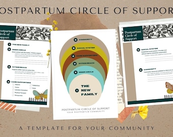 Postpartum Circle of Support Template: Doula Planning (PDF Digital Download)