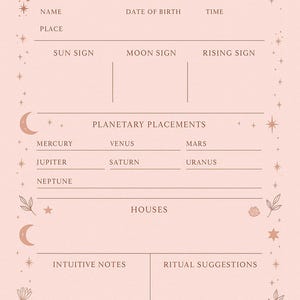 Lectura de la Carta Astral / Informe Astrológico Personalizado / Sol, Luna, Ascendente y más / Perspectivas de Brujería / Descarga en PDF
