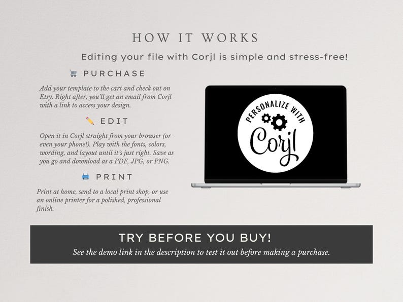 May include: A graphic with the text "HOW IT WORKS" and instructions for editing a file with Corjl. The steps include purchasing, editing, and printing. A laptop displays the Corjl logo. The text "TRY BEFORE YOU BUY!" is also included.