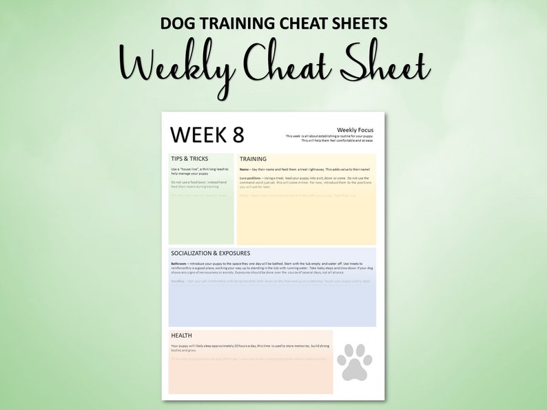 Printable Dog Training Cheat Sheets Puppy Training Guide for 8 Weeks 2 Years Etsy