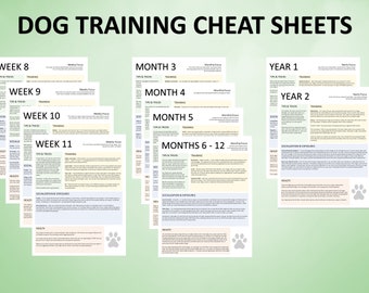 Editable Dog Training Cheat Sheets | Puppy Training Guide for 8 Weeks - 2 Years