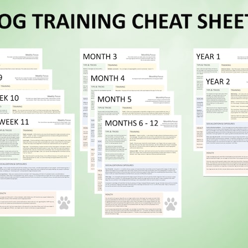 Printable Dog Training Cheat Sheets Puppy Training Package Etsy
