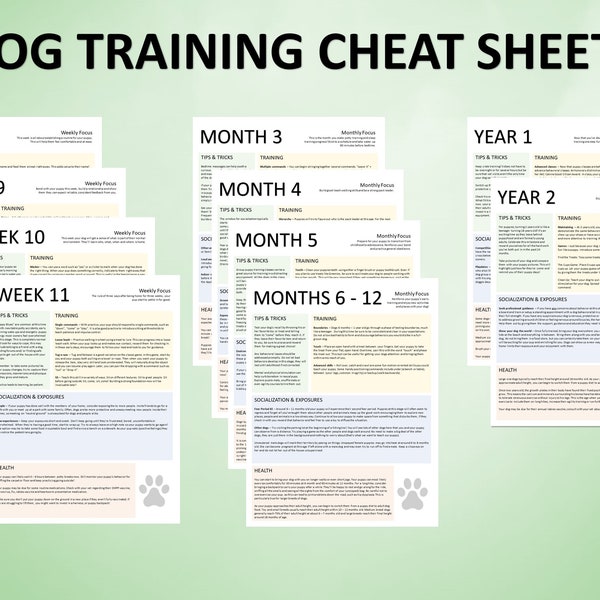 Bearbeitbare Hundetraining Spickzettel | Welpen Training Anleitung für 8 Wochen - 2 Jahre