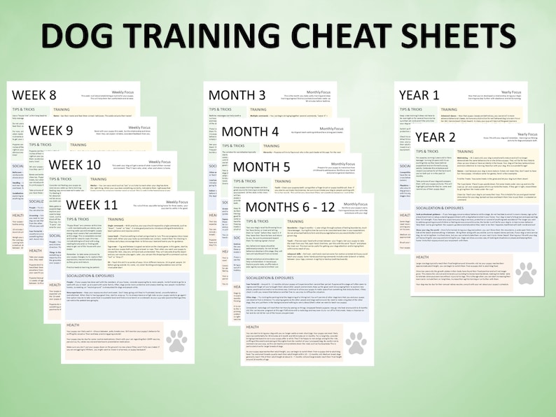 May include: A set of printable dog training cheat sheets with weekly and monthly training plans. The sheets cover topics like tips and tricks, training, socialization, and health. The sheets are organized by week and month, starting with week 8 and month 3.