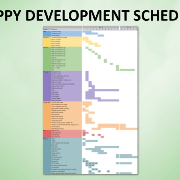 Printable Puppy Growth Gantt Chart | Dog Development Milestone Schedule