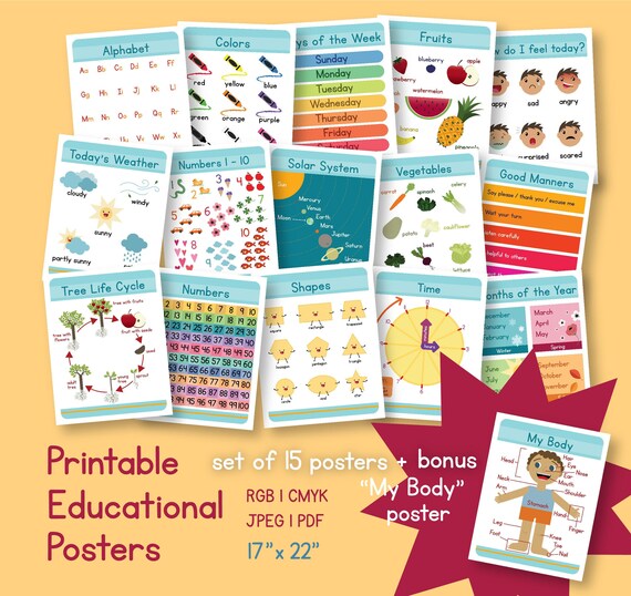 Printable Educational Posters for Toddlers Preschoolers Etsy