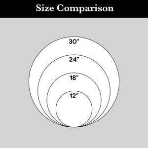 May include: A diagram showing the size comparison of four round objects. The objects are labeled with their diameters in inches: 12", 18", 24", and 30".