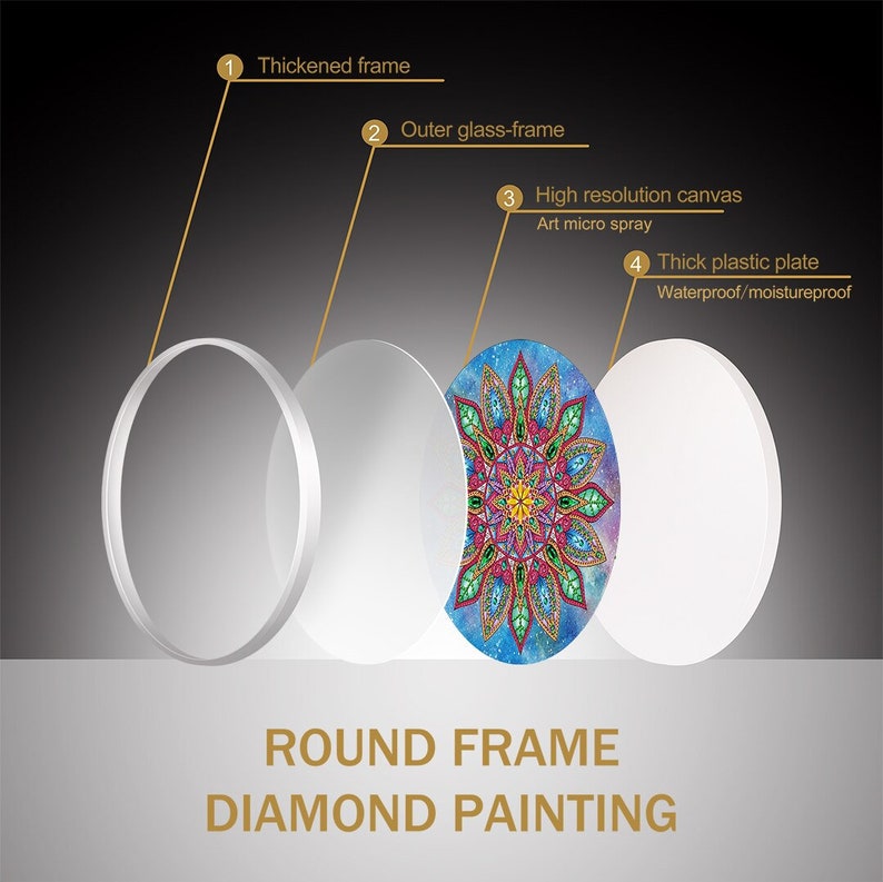 5D Mandala Diamond Painting Kits with Tassels Round Frame Wall Hanging Special Shape Partial Drill Home Decoration Art Craft DIY Kit