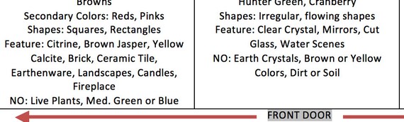 Simple To Use In Your Home Feng Shui Grid Western Bagua With Etsy Simple To Use In Your Home Feng Shui Grid Western Bagua With Etsy