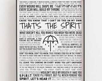 Bring Me The Horizon Print