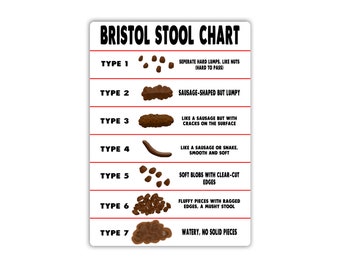 Alternative Bristol Stool Chart