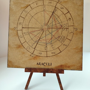 SEU MAPA ASTRAL Pirografia