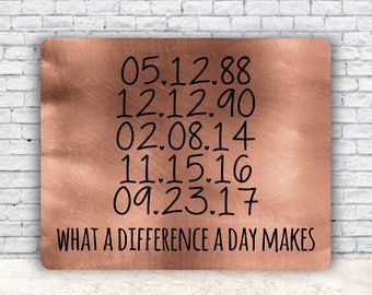 What a Difference a Day Makes, Custom Dates Art Print, Gift for Her, Home Decor, Important Dates Metal Print, Copper Art, 7th Anniversary