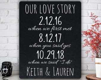 Our Love Story, Iron Anniversary Print, 6th Anniversary Gift on Metal, Anniversary Dates, Important Dates