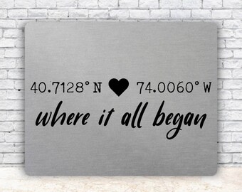 Wedding Coordinates Anniversary Print, Where It All Began, Personalized Wedding Print, Engagement Art, Tin Art, 10th Anniversary, GPS Art
