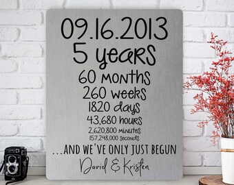 Five Year Anniversary Gift, Custom Tin Print, 5th Year Artwork, Wall Hanging, Anniversary Present, Custom Wall Art, Metal Plaque, Aluminum