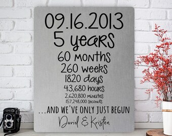 Tin Anniversary, Five Year Gift, Custom Print, 5th Year Artwork, Wall Art, Metal Plaque, Aluminum