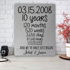 10th Anniversary Gift, Aluminum Ten Year Sign, Tin Metal Wall Art, Custom Wedding Date Decor, Personalized Names Plaque, Only Just Begun