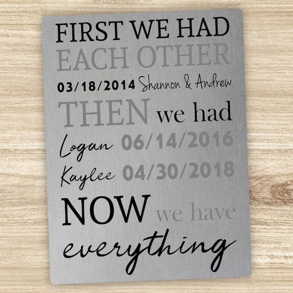 First We Had Each Other, 10 Year Anniversary Gift, Metal Art Print, Tin Anniversary Gift, Aluminum Anniversary Gift, Wedding Commemoration