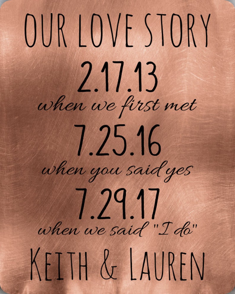 Read Rewriting Our Love Story Our Love Story Personalized Story Book Art Print Wedding | Etsy