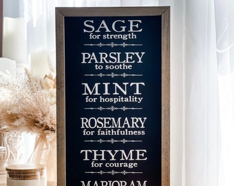 Herb Sign, Herb Meanings, Kitchen Sign, Kitchen Wall Decor