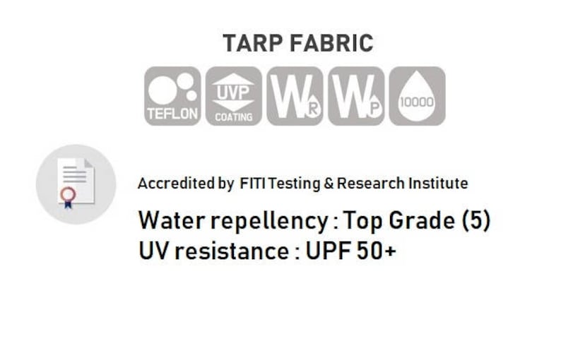 WATERPROOF AND UV 50+ Fabric 150cm Width Rubber duck by Yard
