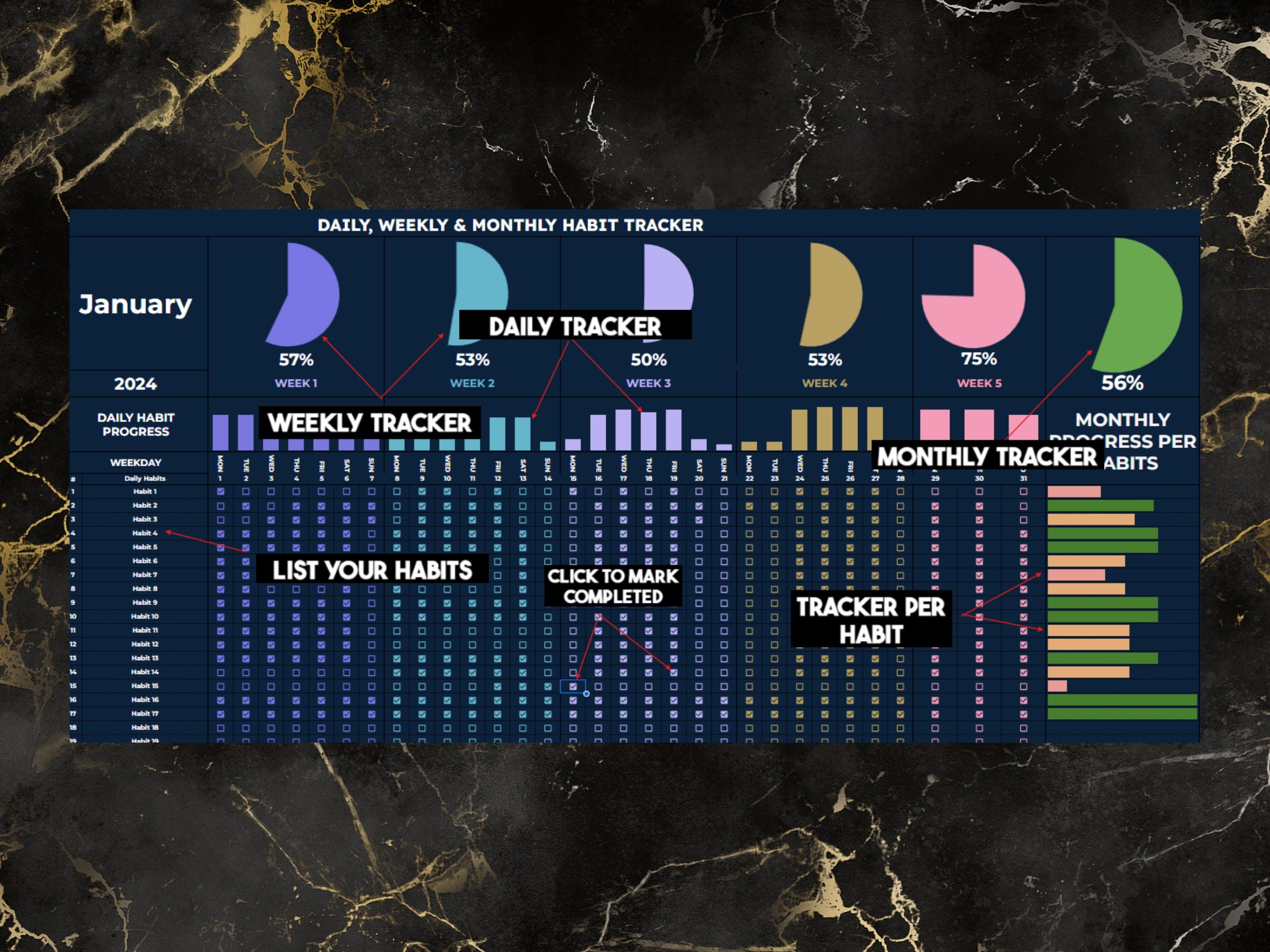Google Sheets Habit Tracker Template | Dark Mode Daily, Weekly, Monthly ...