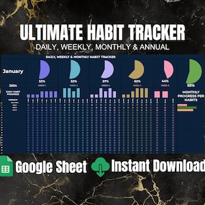 May include: A digital habit tracker for January 2024, with a dark blue background and colorful progress bars. The tracker includes daily, weekly, and monthly progress for different habits. The text "ULTIMATE HABIT TRACKER" is at the top of the image, and the text "Google Sheet Instant Download" is at the bottom.