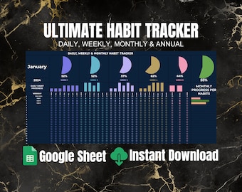 May include: A digital habit tracker for January 2024, with a dark blue background and colorful progress bars. The tracker includes daily, weekly, and monthly progress for different habits. The text "ULTIMATE HABIT TRACKER" is at the top of the image, and the text "Google Sheet Instant Download" is at the bottom.