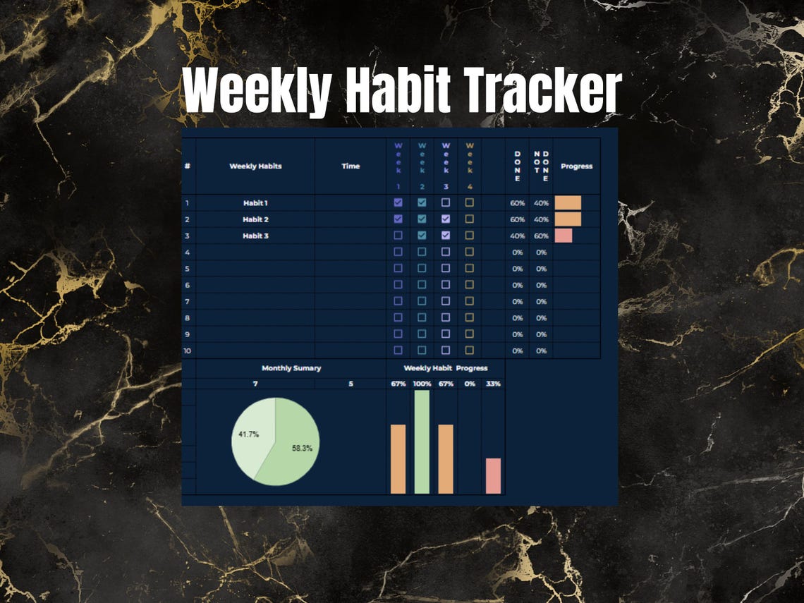 Google Sheets Habit Tracker Template | Dark Mode Daily, Weekly, Monthly ...