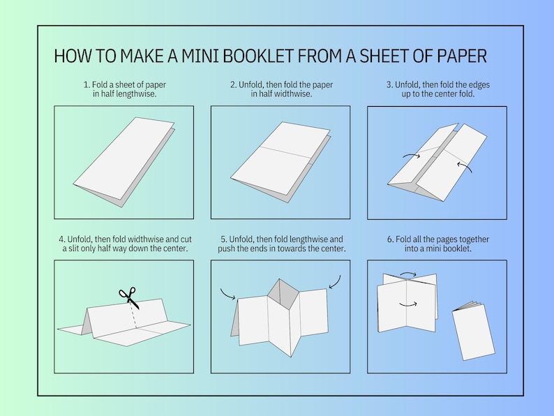 May include: A six-step illustrated guide on how to make a mini booklet from a sheet of paper. The steps are shown with diagrams of a white sheet of paper being folded and manipulated into a booklet.