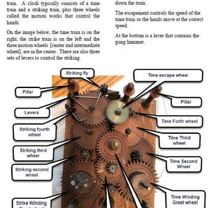 Wooden Clock Movement Restoration eBook, DIY Repair Guide (PDF) image 3