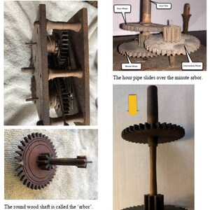 Wooden Clock Movement Restoration eBook, DIY Repair Guide (PDF) image 4