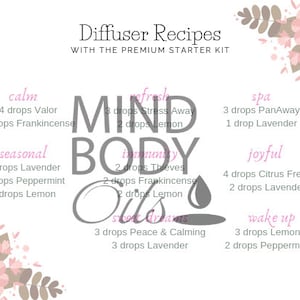 Updated Diffuser Blends with NEW 2019 Premium Starter Kit Postcard