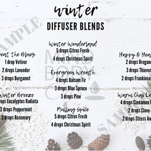 Winter diffuser mengsels briefkaart