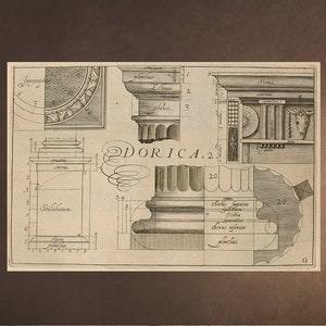 DORIC ARCHITECTURE Orders Ancient Greek Roman Empire Columns Classical - Home Decor Wall Print Engraving Download Downloadable Printable