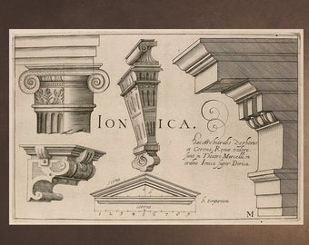Puede incluir: Una ilustración en blanco y negro del orden jónico de la arquitectura clásica. La imagen muestra las diferentes partes del orden, incluyendo la base, la columna, el capitel y la cornisa. El texto "IONICA" está escrito en letras grandes en la parte superior de la imagen. El texto debajo de la imagen dice: "Dac tre bitrabs Zaphora et Corona, R Roma videre videre Sunt in Theatre Marcelli, in crame lonica Super Dorica."