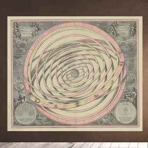 Die himmlische Atlas Karte A. Cellarius 1708 - Sternzeichen Himmel Astrologie Astronomie Home Decor Wand gravierte Download herunterladbar druckbare