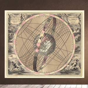 Erde und Sternbilder - A. Cellarius 1708 Sternzeichen Himmel Astrologie Astronomie Home Decor Wand gravierte Download herunterladbar druckbare